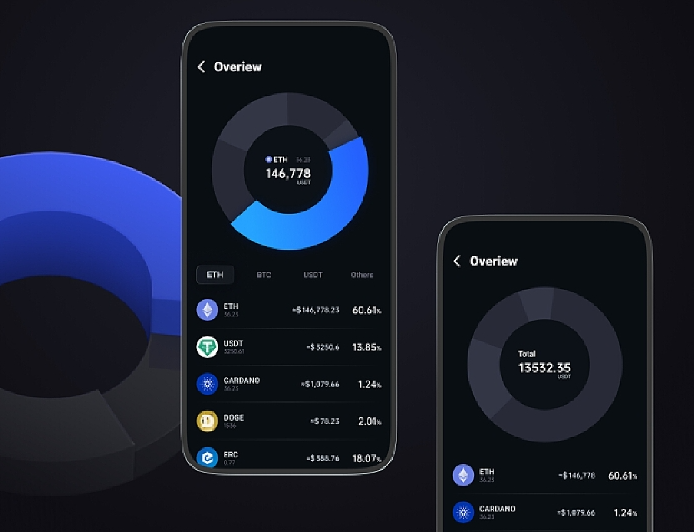 利用Trust Wallet访问去中心化应用程序时遇到的网络问题及全方位解答